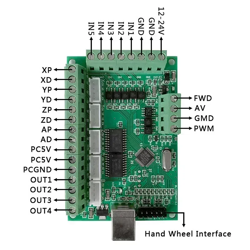 5-осевая интерфейсная плата с  – обзор и цена 5 Axis Cnc Breakout Board Interface Mach3