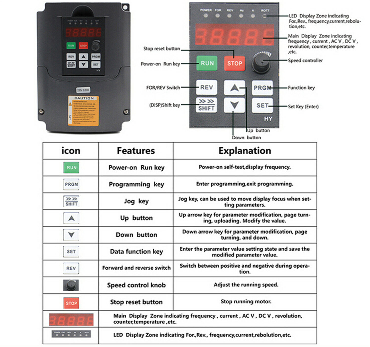 【ЕС/США】2,2 кВт, 220 В, 8 А, G – обзор и цена 2.2Kw Water Cooled Spindle Kit Vfd