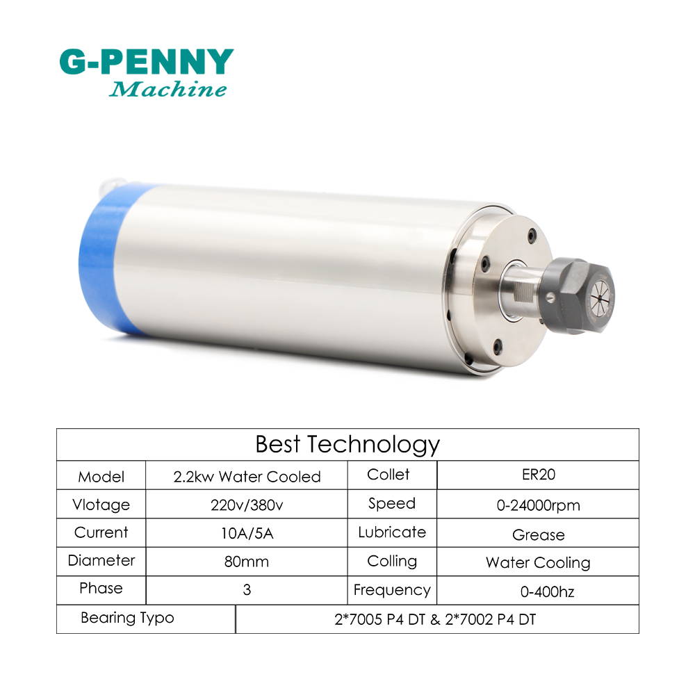 Комплект шпинделя G-PENNY 2,2  – обзор и цена 2.2Kw Water Cooled Spindle Kit Vfd