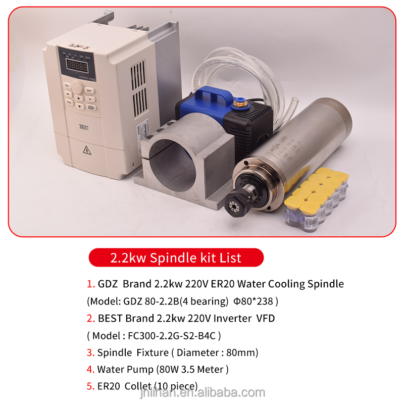 Комплект инвертора для двигате – обзор и цена 2.2Kw Water Cooled Spindle Kit Vfd